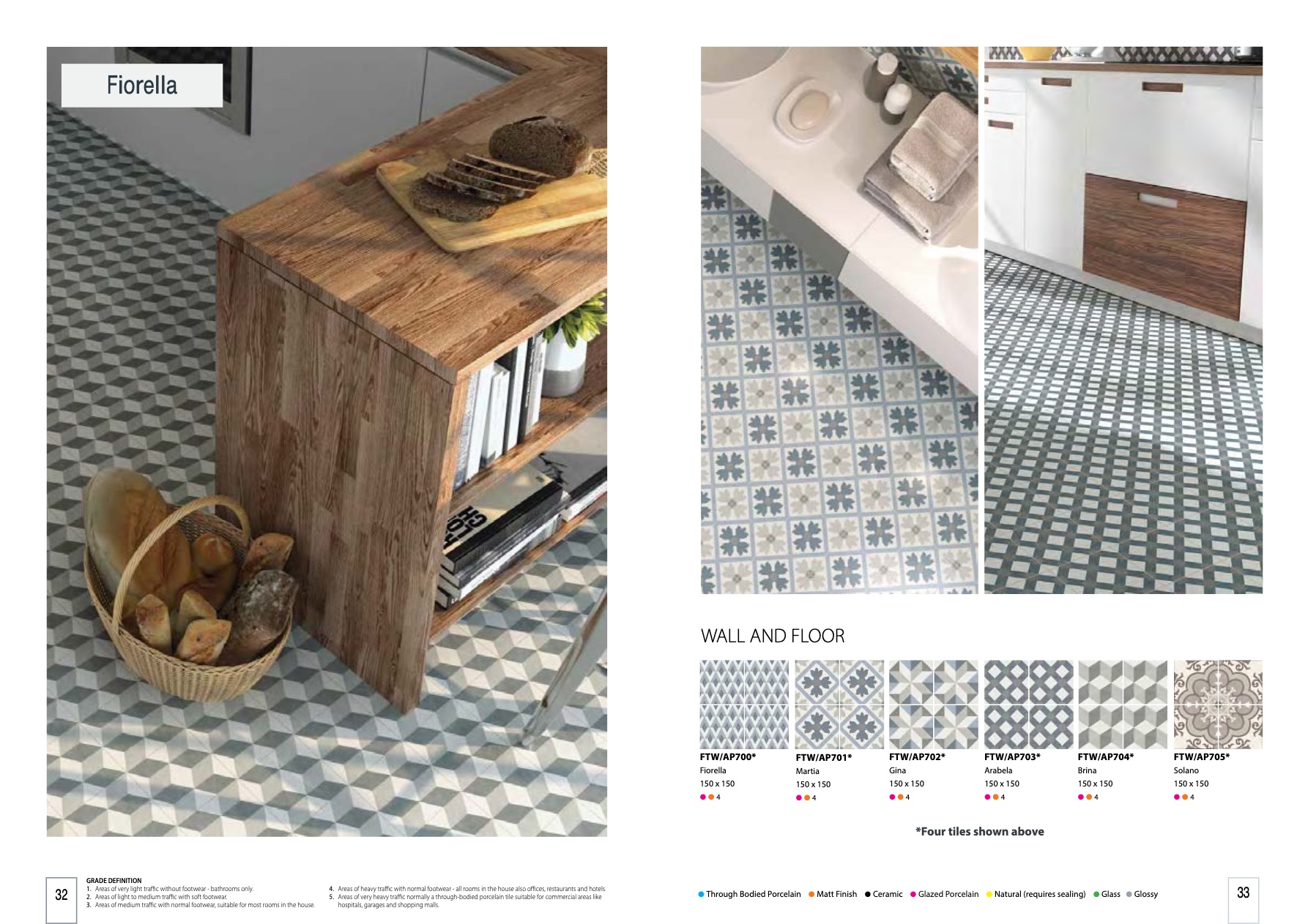 Brochure Download | Floor Tiles and Wall Tiles of all makes and brands