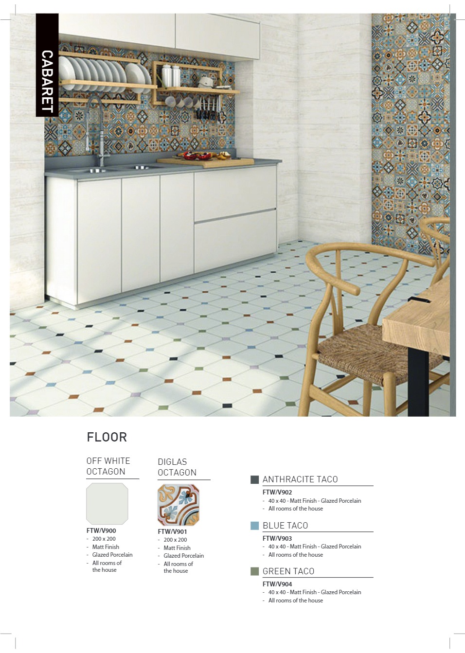 Brochure Download Floor Tiles and Wall Tiles of all makes and brands