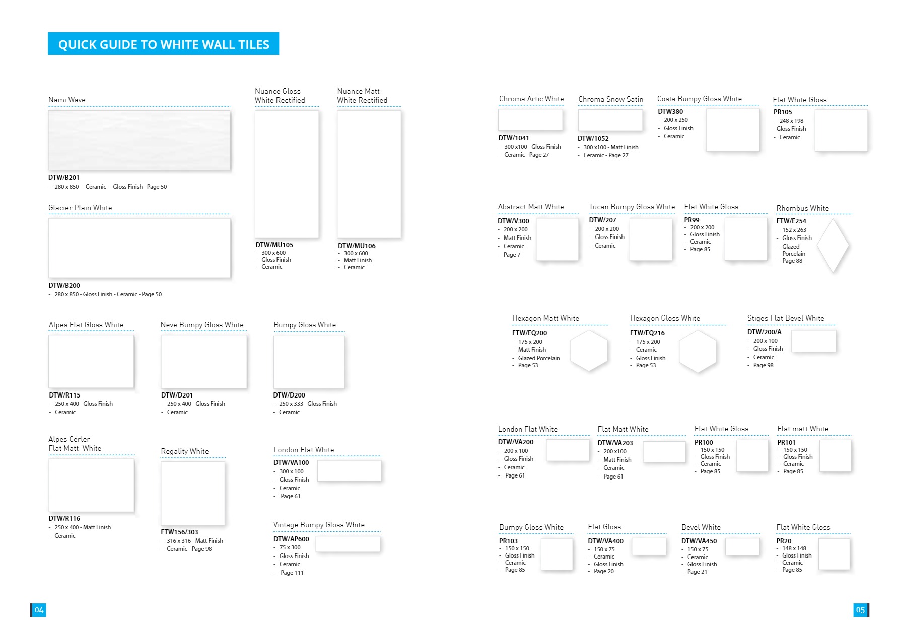 Brochure Download Floor Tiles and Wall Tiles of all makes and brands