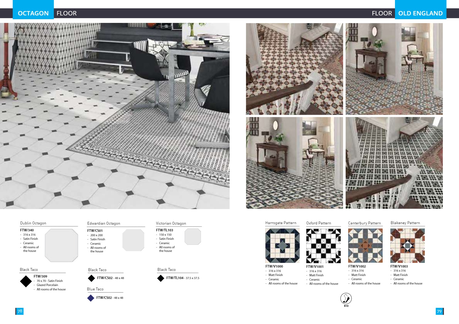 Brochure Download Floor Tiles and Wall Tiles of all makes and brands